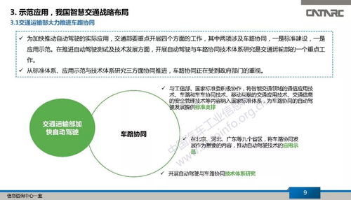 我國智能網聯汽車車路協同發展路線政策及示范環境研究