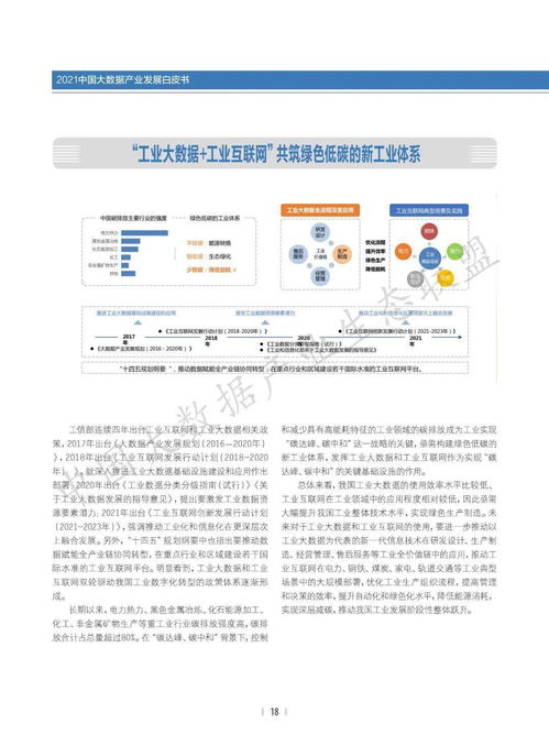 2021年中國大數據產業生態地圖與產業發展白皮書 自然科學研究和試驗發展的數據驅動變革