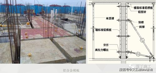 土建工程創優細部策劃及經典做法 鎖定魯班獎的致勝關鍵